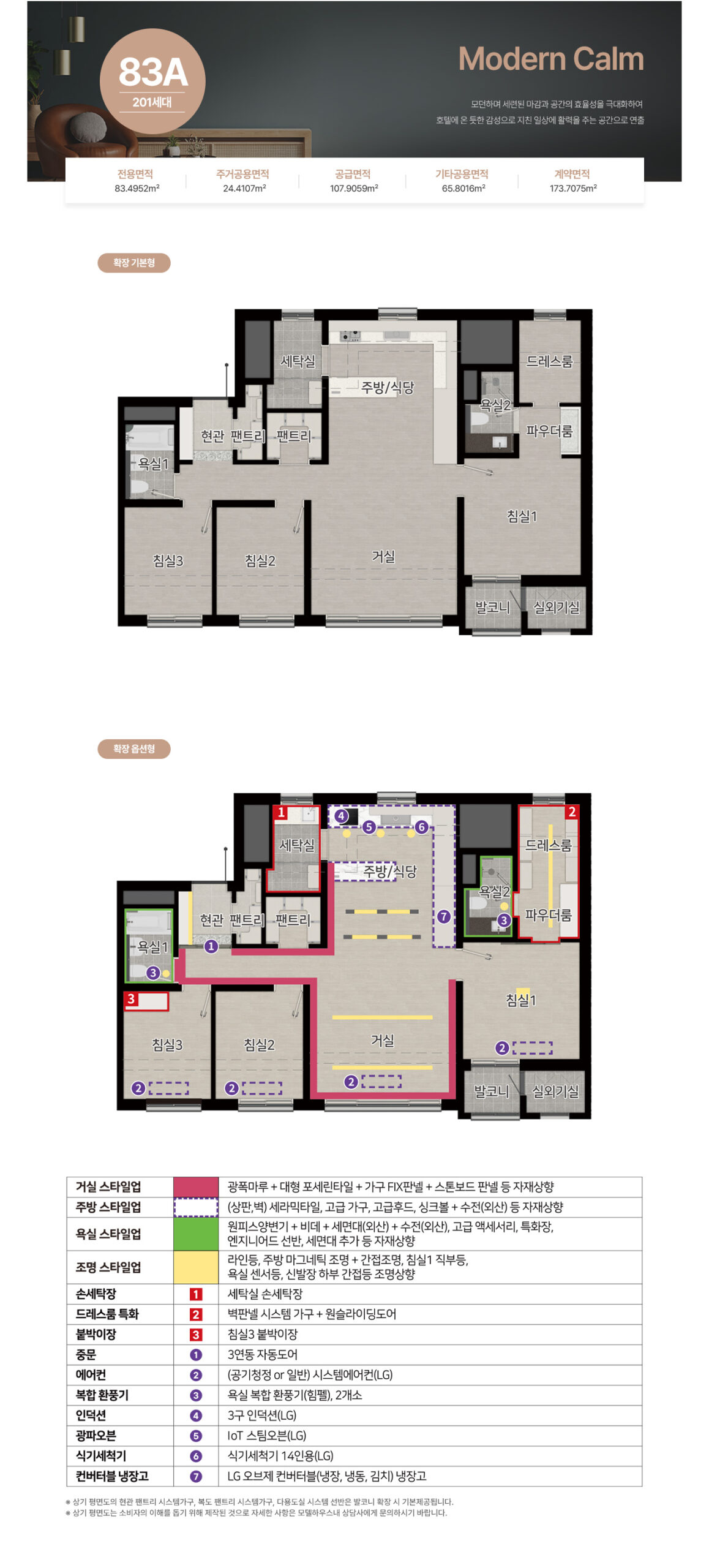 unit_83a
