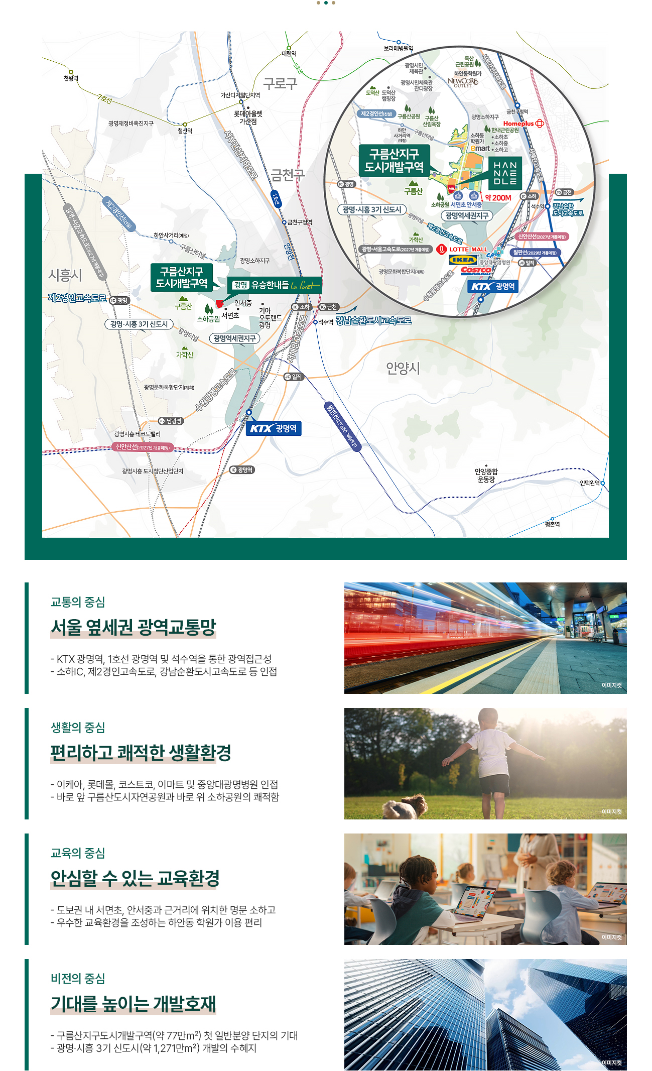 입지환경2